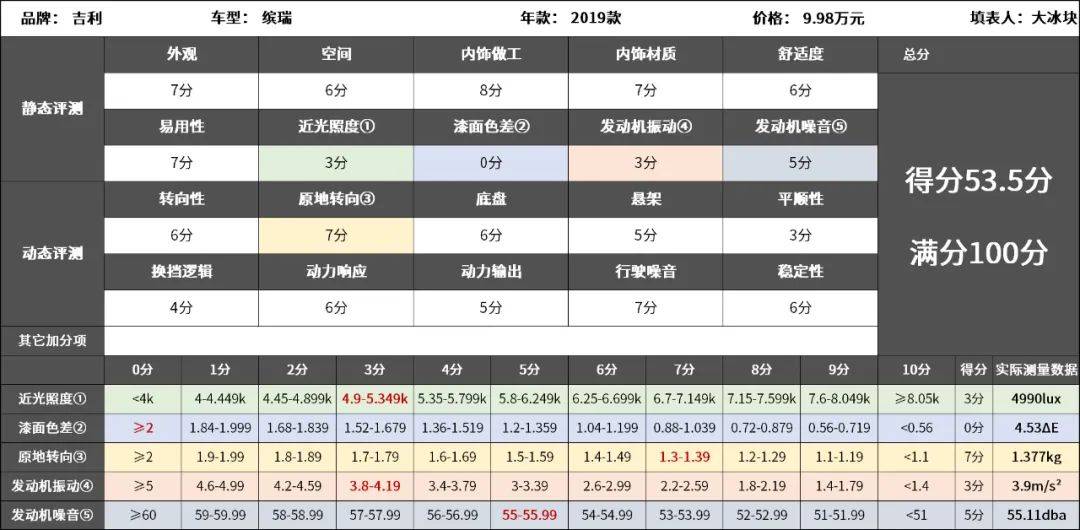 澳门一码中精准一码的投注技巧060期 02-25-33-28-21-05T：36,澳门一码中精准一码的投注技巧——警惕背后的风险与犯罪问题