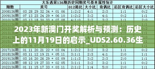 新澳2025今晚开奖资料084期 09-22-30-42-07-33T：20,新澳2025今晚开奖资料解析——第084期开奖预测与探讨