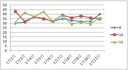 新澳门天天彩正版免费085期 36-12-17-01-32-47T：26,警惕新澳门天天彩的诱惑——远离赌博，珍惜人生