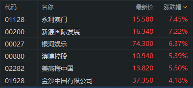 新澳门黄大仙三期必出074期 01-10-19-36-37-43U：25,新澳门黄大仙三期必出期分析，探索数字背后的奥秘（第074期）