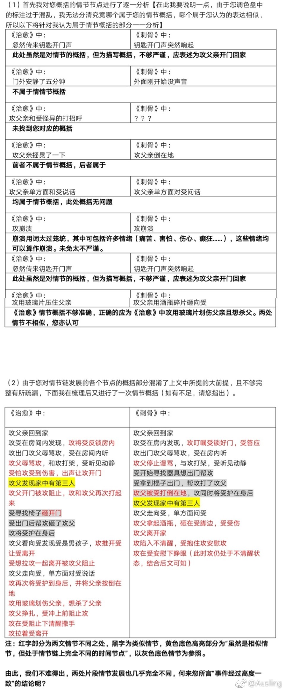 2025年2月17日 第13页