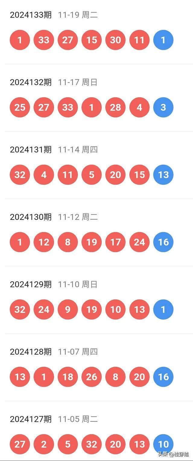 2025年新澳历史开奖记录103期 03-07-10-39-43-48Y：32,探索新澳历史开奖记录，第103期的数字奥秘与未来展望