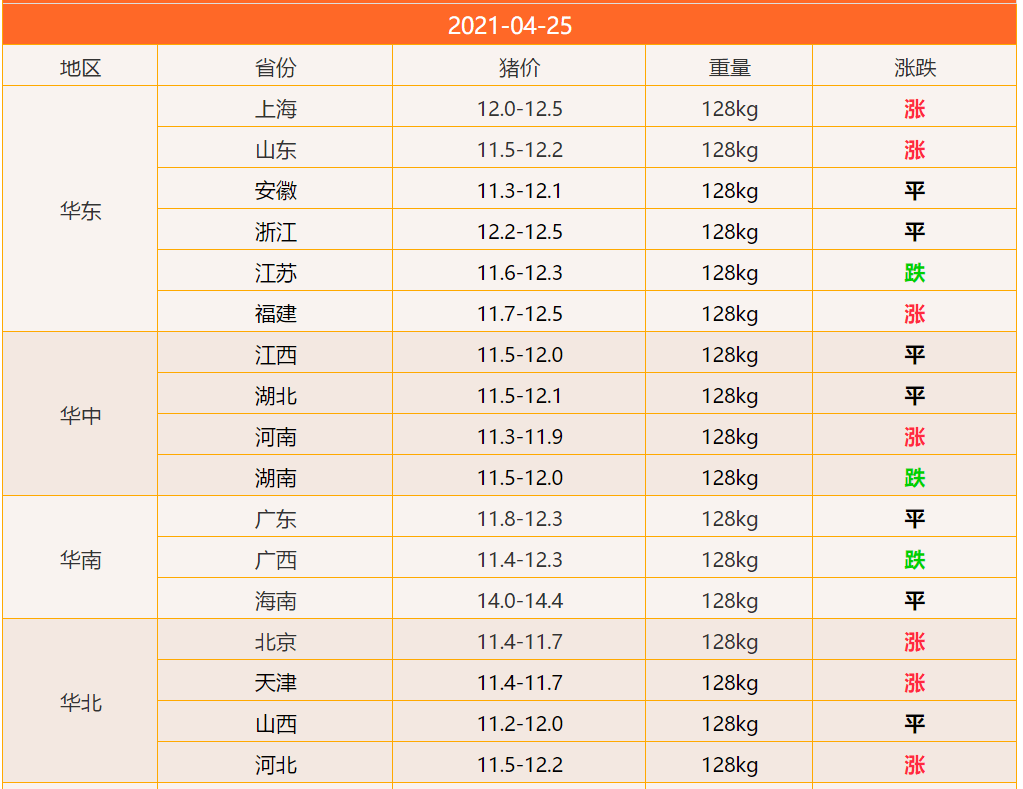 2024新澳资料大全免费137期 04-05-27-37-40-44P：36,探索新澳资料大全，免费获取2024年第137期精华内容及其深层意义（P，36深度解读）