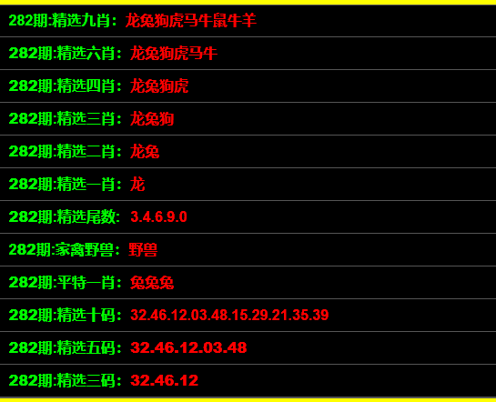 一码一肖100%精准的评论111期 10-16-27-36-40-48Y：37,一码一肖，精准预测评论第111期——深度解析与独特视角