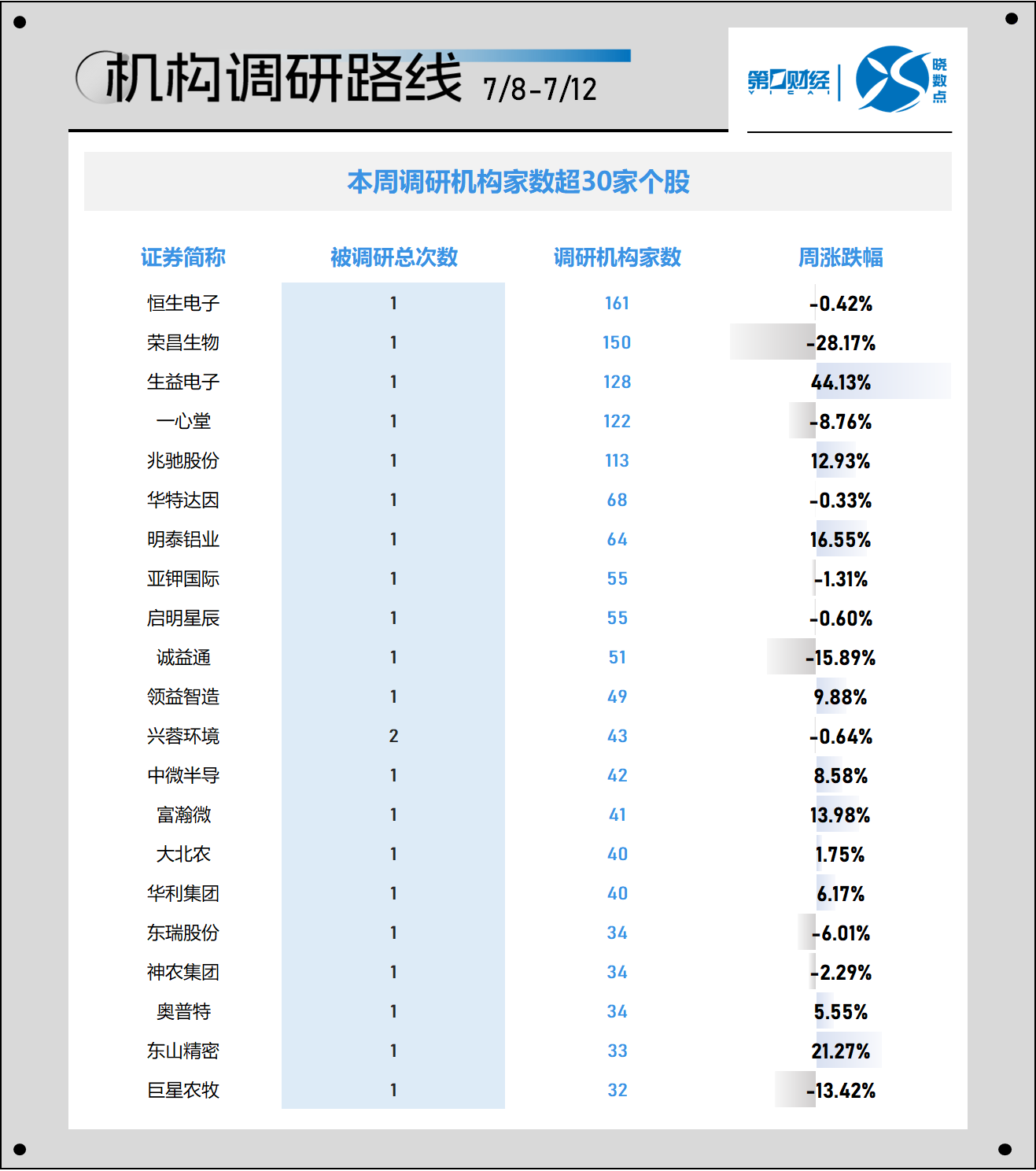 494949最快开奖今晚开什么015期 06-10-17-30-39-40Y：06,探索彩票奥秘，494949最快开奖今晚，015期的神秘数字06-10-17-30-39-40Y