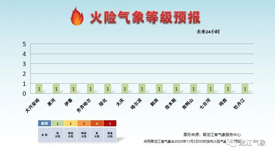 2025年天天彩免费资料004期 05-11-27-28-41-45E：02,警惕虚假彩票陷阱，切勿参与违法犯罪活动——以2025年天天彩免费资料004期为例