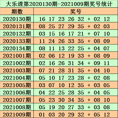 正版资料免费资料大全十点半012期 06-11-21-22-27-36Z：16,正版资料免费资料大全十点半第012期，探索知识的宝藏与共享的力量（Z，16）