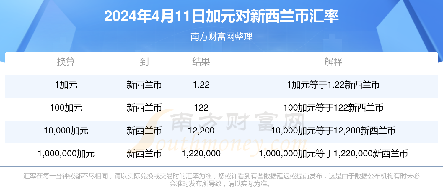 2024年澳门大全免费金锁匙004期 02-11-19-21-28-42H：47,澳门大全免费金锁匙，探索未来的奥秘之门（第004期）