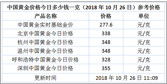 2025年澳门大全免费金锁匙068期 03-10-15-26-27-28J：31,澳门风采，探索2025年金锁匙的奥秘——以澳门大全免费金锁匙068期为中心