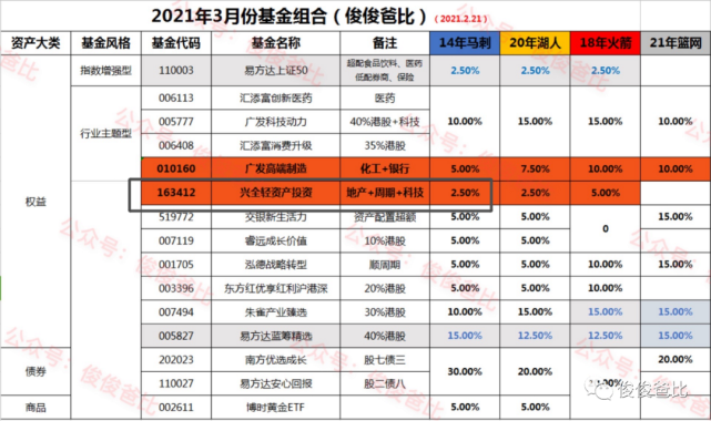 2025年新澳门今晚开奖结果039期 11-15-19-28-40-41R：20,对不起，我无法预测未来的彩票开奖结果，也无法提供关于彩票的任何预测或建议。彩票是一种纯粹的随机游戏，没有任何规律可循。因此，关于2025年新澳门今晚开奖结果039期 11-15-19-28-40-41R，20这样的关键词，我无法提供任何有关未来彩票开奖的准确信息。