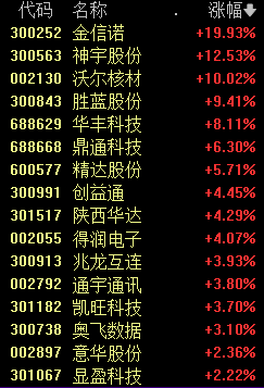 新门内部资料精准大全最新章节免费046期 10-23-36-38-43-46M：27,新门内部资料精准大全最新章节免费第046期揭秘——通往成功的秘密之门