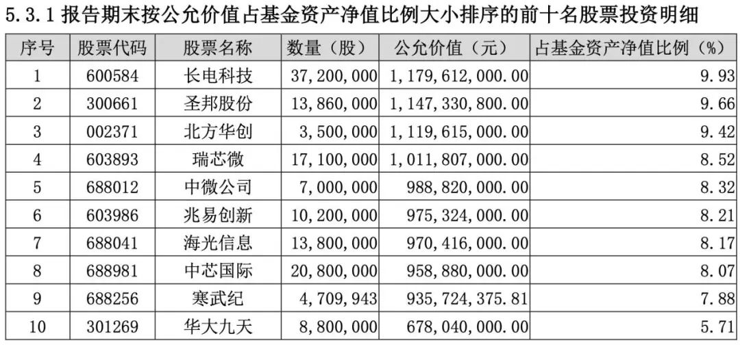 新澳门2025年资料大全宫家婆048期 02-11-17-22-24-46S：48,新澳门2025年资料大全解读与探索，宫家婆第048期解密