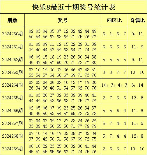 2025全年资料免费大全023期 16-22-23-25-45-49C：23,探索未来资料宝库，2025全年资料免费大全第023期精华版（关键词，16-22-23-25-45-49）