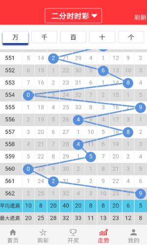 2025新澳门管家婆免费大全047期 09-18-26-32-41-49T：24,探索2025新澳门管家婆免费大全，047期数字的秘密与策略分析