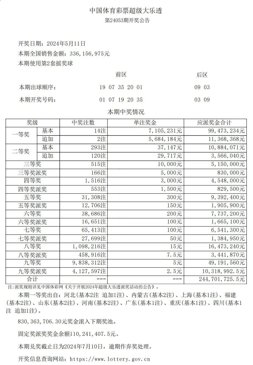 管家婆一码中奖052期 09-17-23-25-28-35A：11,管家婆一码中奖的秘密，探索数字背后的故事与希望