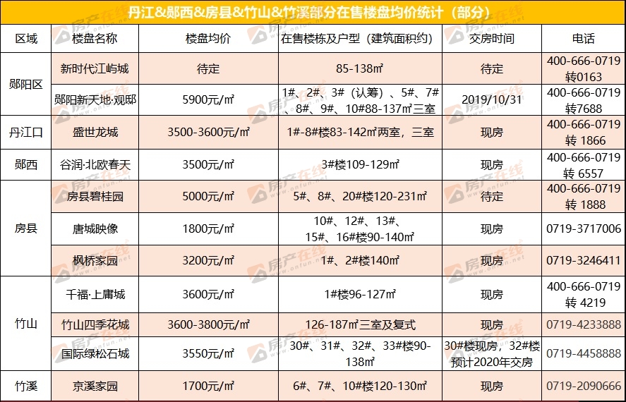 新奥正板全年免费资料063期 07-11-14-22-35-41G：25,新奥正板全年免费资料详解，第063期资料解析与G，25价值探索