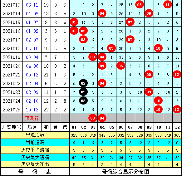 9944cc天下彩正版资料大全026期 07-11-17-35-37-46D：23,警惕网络赌博陷阱，切勿陷入违法犯罪深渊——关于9944cc天下彩正版资料大全的警示