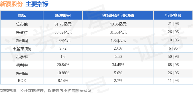 2024新澳今晚开奖号码139083期 10-14-21-29-30-34A：48,新澳彩票2024年今晚开奖号码预测，探索数字背后的秘密