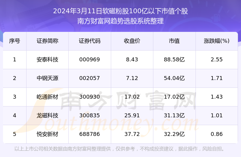 2024新奥资料免费49图库068期 07-11-19-20-23-33D：30,探索新奥资料，免费图库与彩票预测的魅力（关键词，新奥资料免费、彩票预测）