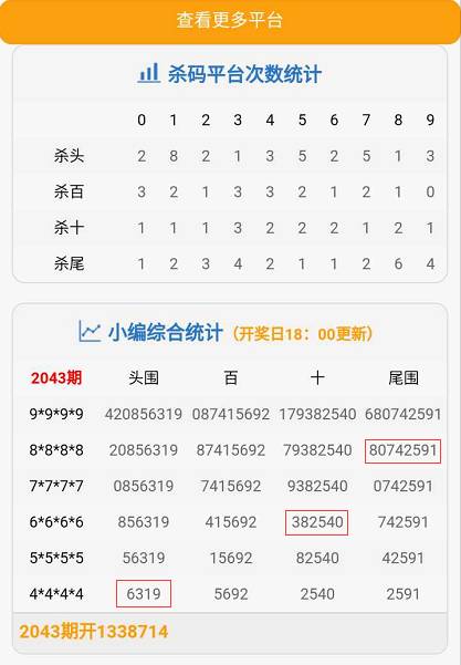 白小姐一肖一码今晚开奖027期 01-02-03-14-26-49V：23,白小姐神秘一肖一码，今晚开奖027期独家解析