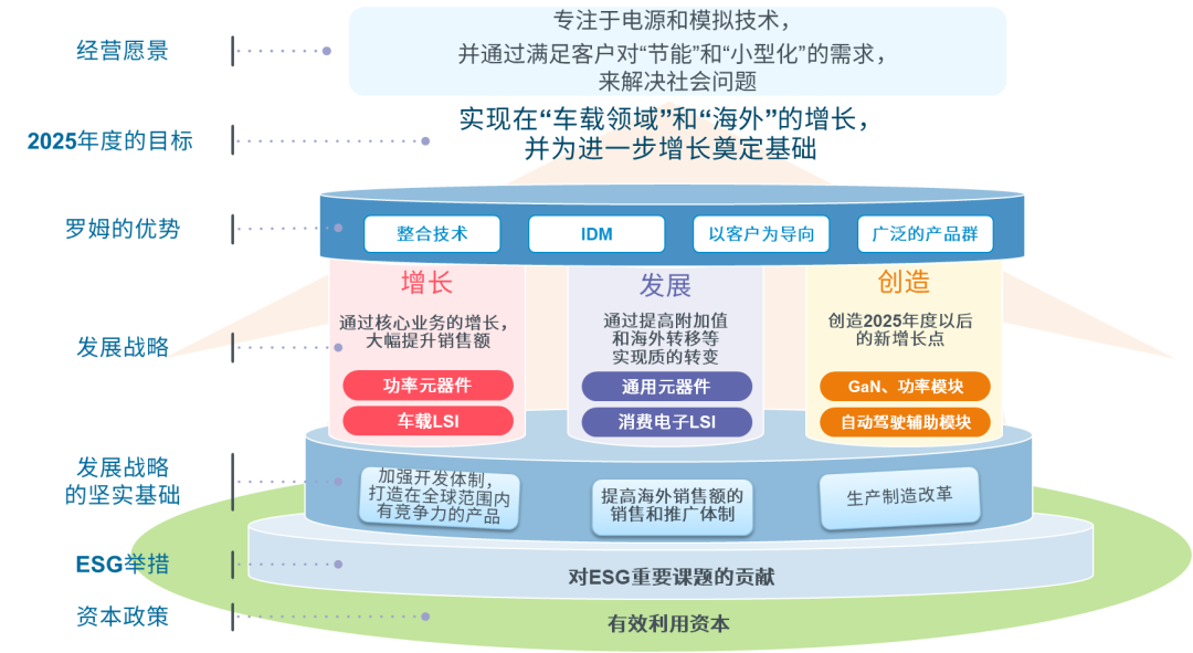 2025新奥精准正版资料,2025新奥精准正版资料大全093期 04-19-20-32-33-40Q：17,探索2025新奥精准正版资料，揭秘资料大全第093期及未来趋势分析