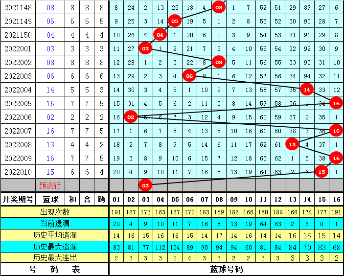 2025年2月18日 第38页