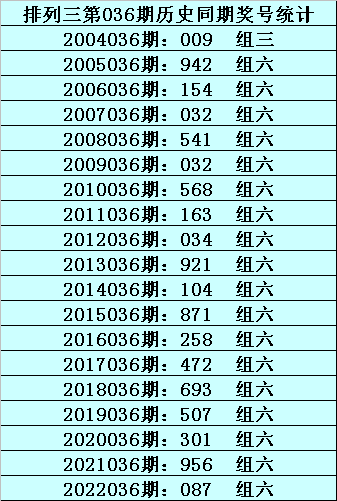 澳门一码一肖一待一中四不像亡072期 04-11-22-26-44-46B：27,澳门一码一肖的独特魅力与探索，一待一中四不像亡的奥秘