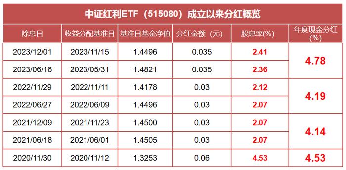 2025年2月18日 第29页