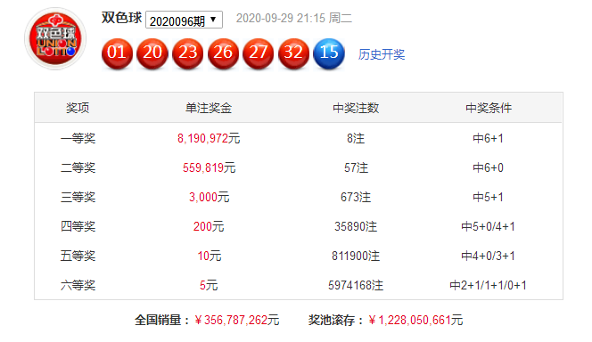 新澳今天最新免费资料072期 22-03-31-30-07-49T：36,新澳最新免费资料解析，探索第072期彩票的秘密（22年03月31日）