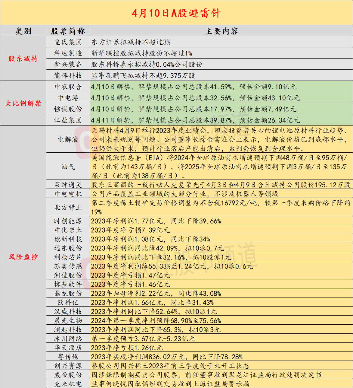 2025精准免费大全087期 48-29-41-22-10-14T：28,探索未来，2025精准免费大全087期的新视界