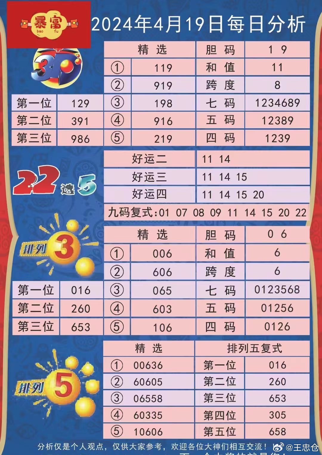 新奥六开彩资料2025093期 22-39-17-11-32-46T：09,新奥六开彩资料解析，2025093期数据解读与预测