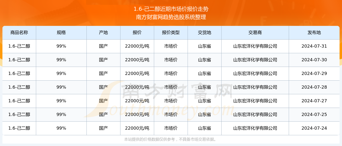 2024香港全年资料大全133期 10-24-29-31-36-39N：21,探索香港，2024全年资料大全第133期——深度解析与预测