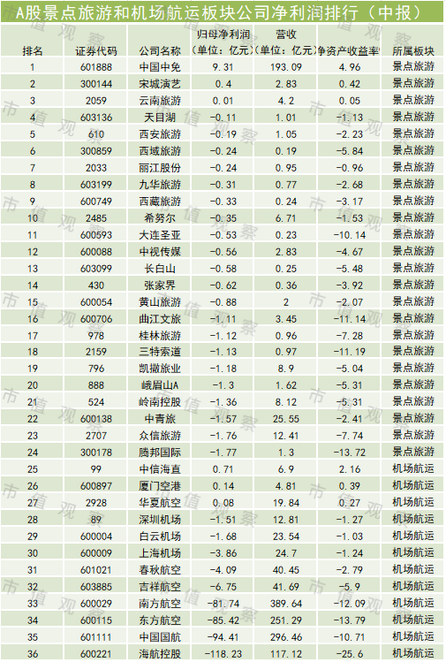 澳门一码一码100准确张子博119期 04-07-11-17-35-43L：19,澳门一码一码精准预测，张子博的独家解析与预测（第119期）