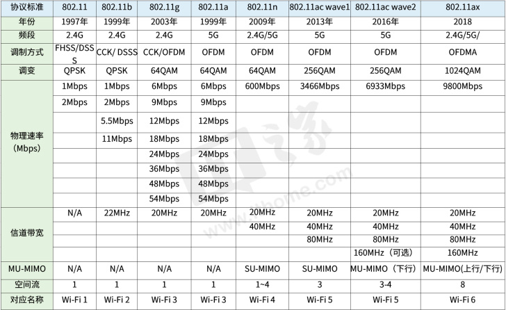 7777788888精准新传真使用方法028期 09-12-20-24-28-40S：27,精准新传真使用方法介绍，掌握高效传真技术，轻松应对商务需求——以特定型号为例，介绍其使用方法和优势