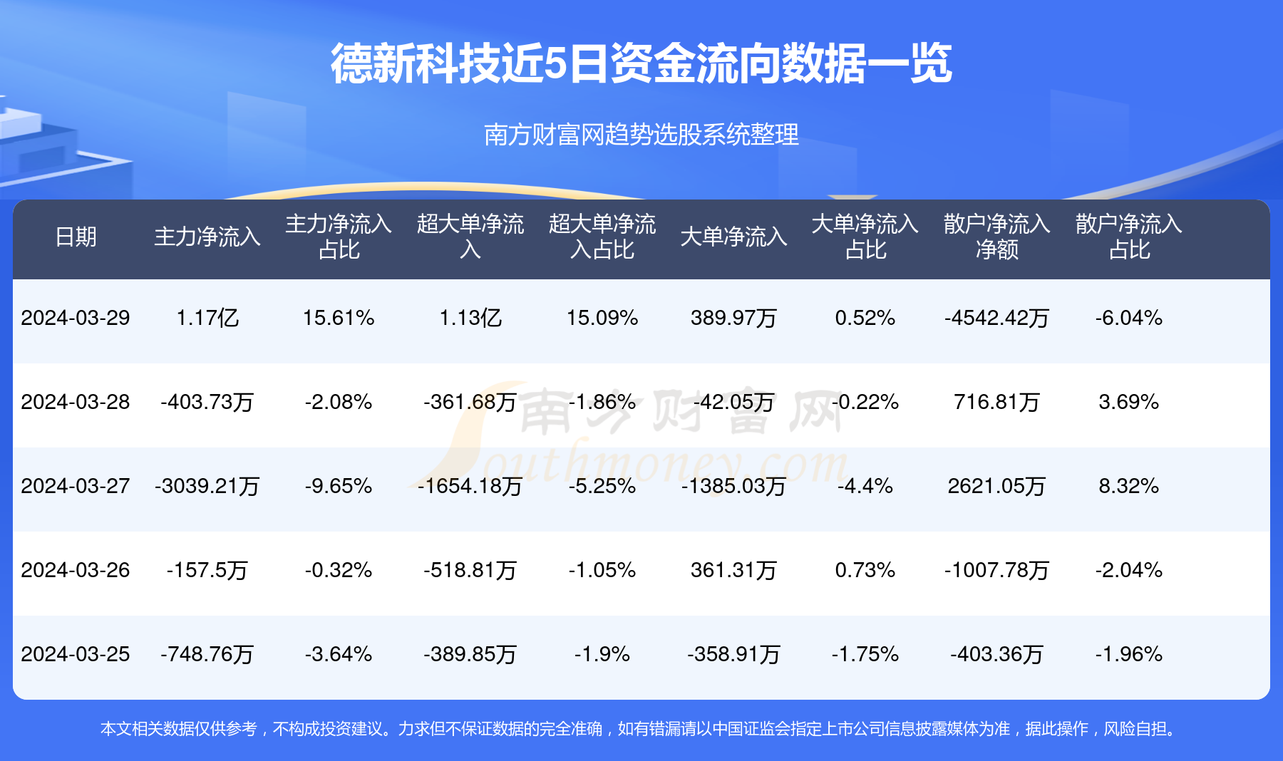 新澳门王中王100%期期中2025081期 05-08-29-33-34-45A：07,新澳门王中王期期精准预测——探索彩票背后的秘密与挑战