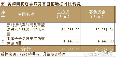 777778888精准免费四肖111期 10-16-27-36-40-48Y：37,探索精准预测，777778888与四肖111期的奥秘