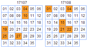 2025年生肖码表图094期 01-07-09-12-19-23P：36,探索生肖码表图，以2025年生肖码表图第094期为例，解读数字背后的奥秘