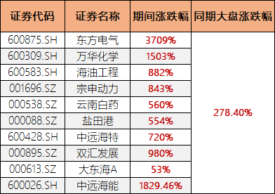 澳门好运彩开奖结果011期 08-10-14-20-41-44F：12,澳门好运彩第011期开奖结果解析，探索数字背后的故事