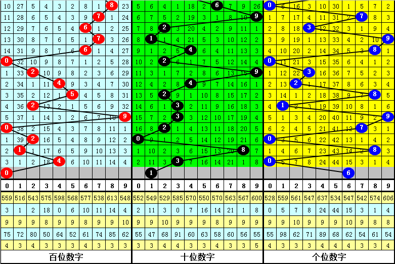 澳门管家婆一肖中特20 9046期 10-23-36-38-43-46M：27,澳门管家婆一肖中特之探索，深度解析第9046期彩票数字组合之谜