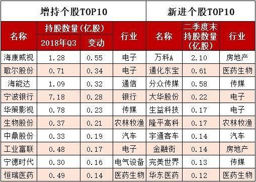 新澳门开奖结果+开奖结果134期 03-08-28-39-40-41P：05,新澳门开奖结果第134期揭晓，开奖结果03-08-28-39-40-41P与幸运号码05的碰撞