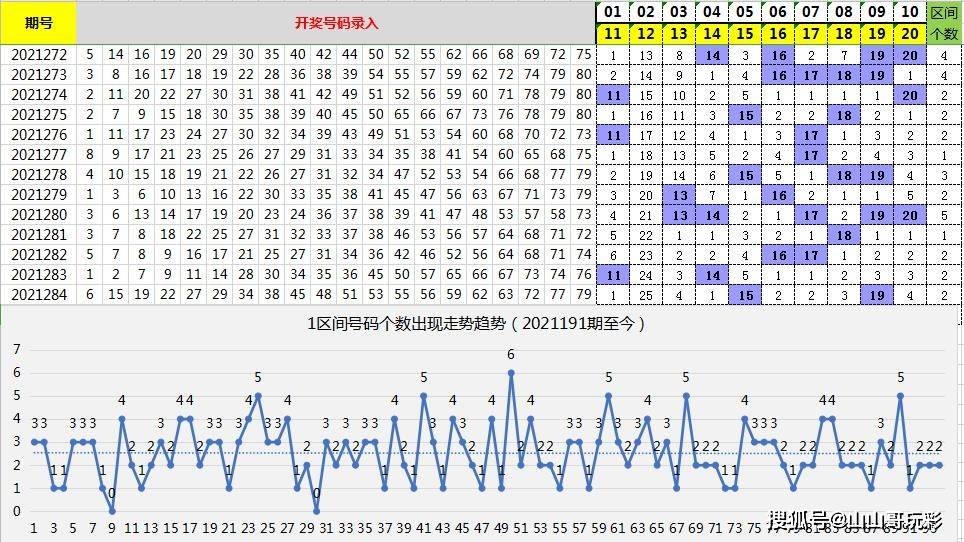 2025年澳门正版免费068期 05-06-07-19-21-31X：43,探索澳门正版彩票的未来之路——以2025年澳门正版免费068期为例