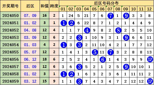 2025新澳开奖结果110期 03-08-14-19-29-35Z：10,探索新澳开奖结果，第110期的奥秘与影响