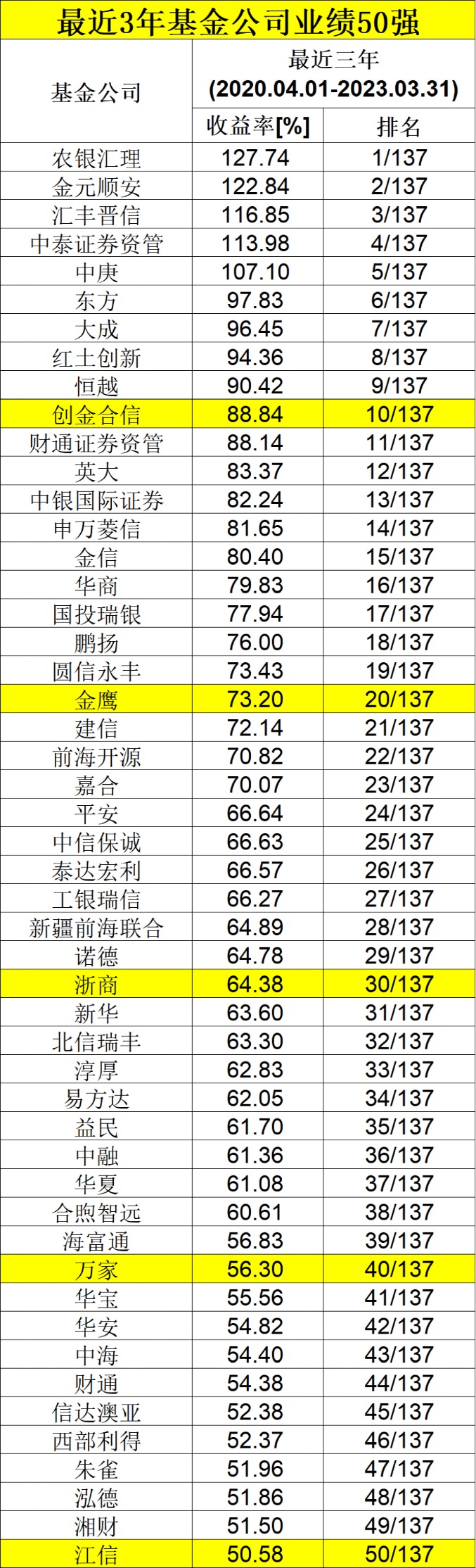 新澳门资料免费大全资料的011期 12-27-29-37-39-43K：37,新澳门资料免费大全资料的深度解析，011期与特定号码的魅力