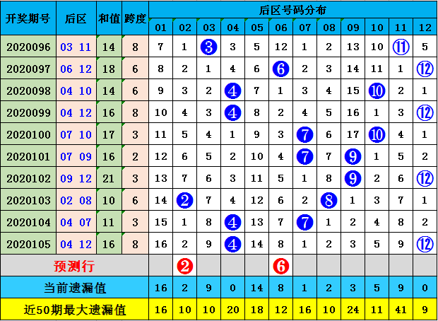 澳门码的全部免费的资料028期 06-10-13-21-35-40M：46,澳门码的全部免费资料，探索第028期及特定数字组合的内涵（文章纯属虚构，仅供参考）