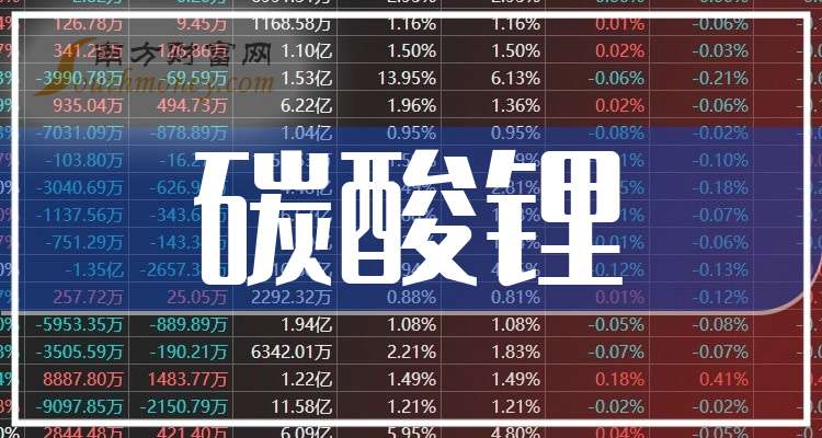 2025新澳今晚资料041期 03-19-20-22-38-46D：18,探索新澳未来之门，今晚资料解析与预测（第041期）