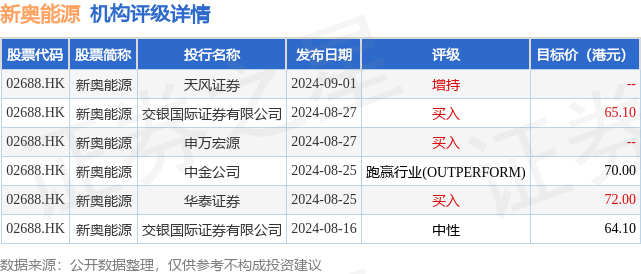 2024新奥资料免费大全051期 06-11-23-44-45-49A：47,探索新奥资料免费大全，深度解析第051期（含预测与解析）