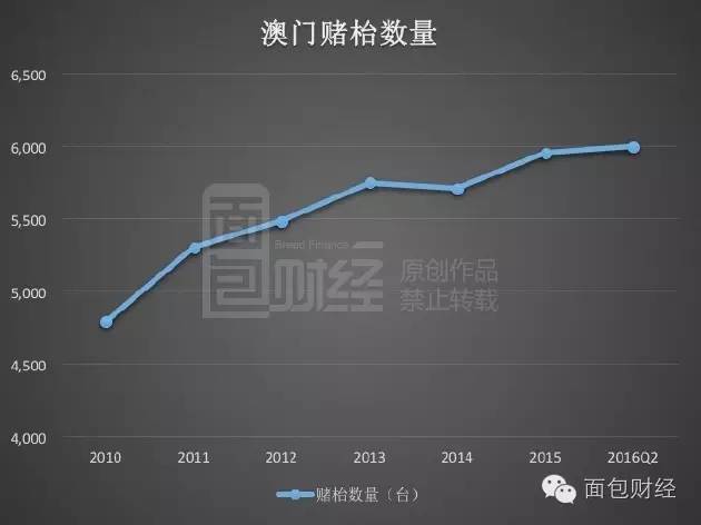 新澳门彩历史开奖记录走势图025期 02-03-15-17-18-31Q：38,新澳门彩历史开奖记录走势图，深度解析第025期（02-03-15-17-18-31Q，38）