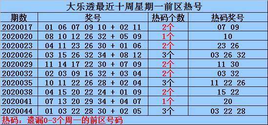 626969澳彩资料大全24期073期 02-18-20-21-24-26J：49,探索澳彩资料，深度解析626969澳彩资料大全与彩票策略