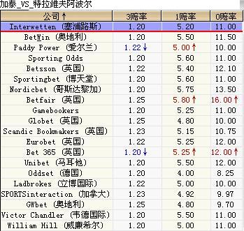 4949最快开奖资料4949093期 03-07-13-22-24-38C：25,揭秘4949最快开奖资料，聚焦第4949093期开奖号码与策略洞察