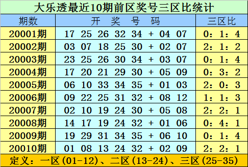 2025年2月19日 第26页